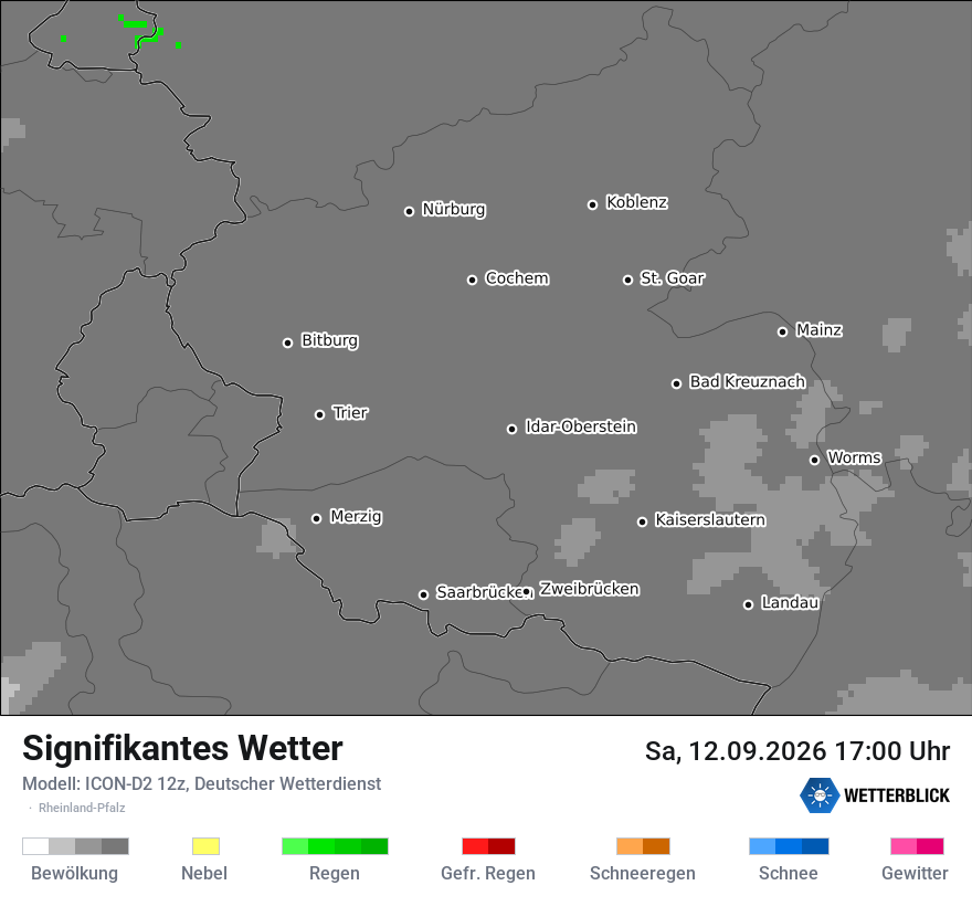 Signifikantes Wetter