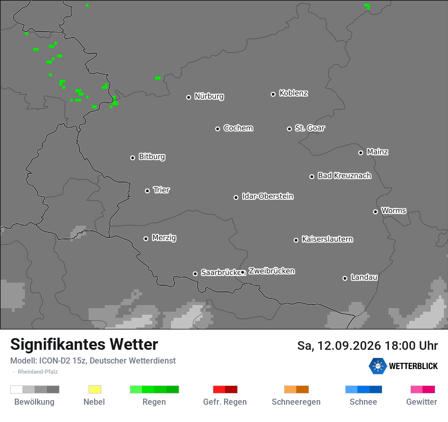 Signifikantes Wetter