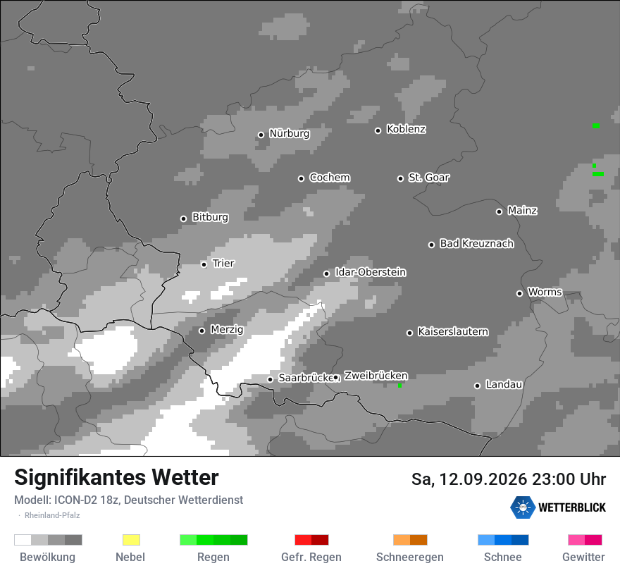 Signifikantes Wetter