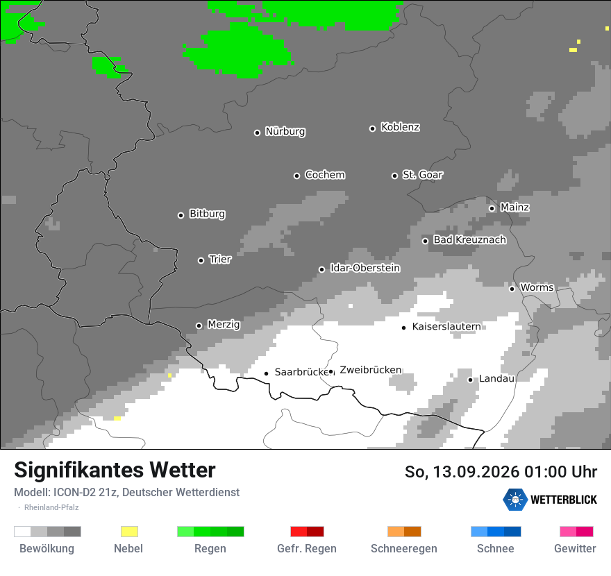 Signifikantes Wetter