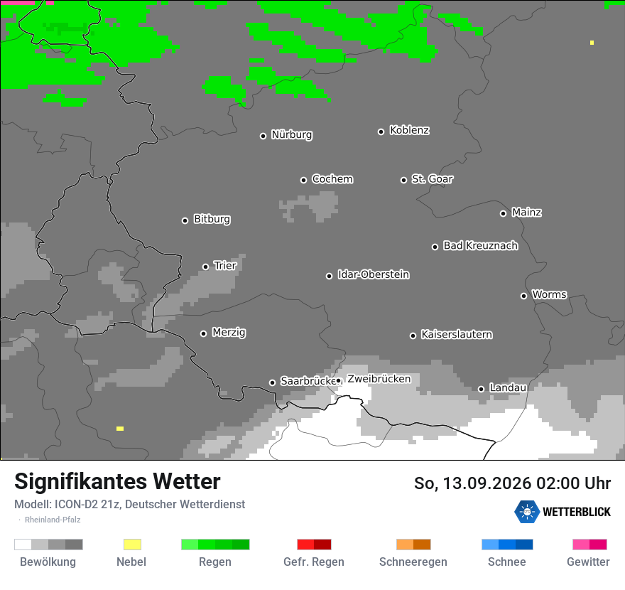 Signifikantes Wetter