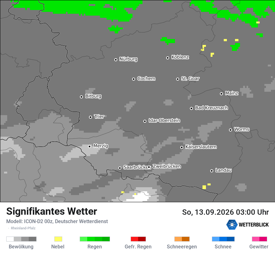 Signifikantes Wetter