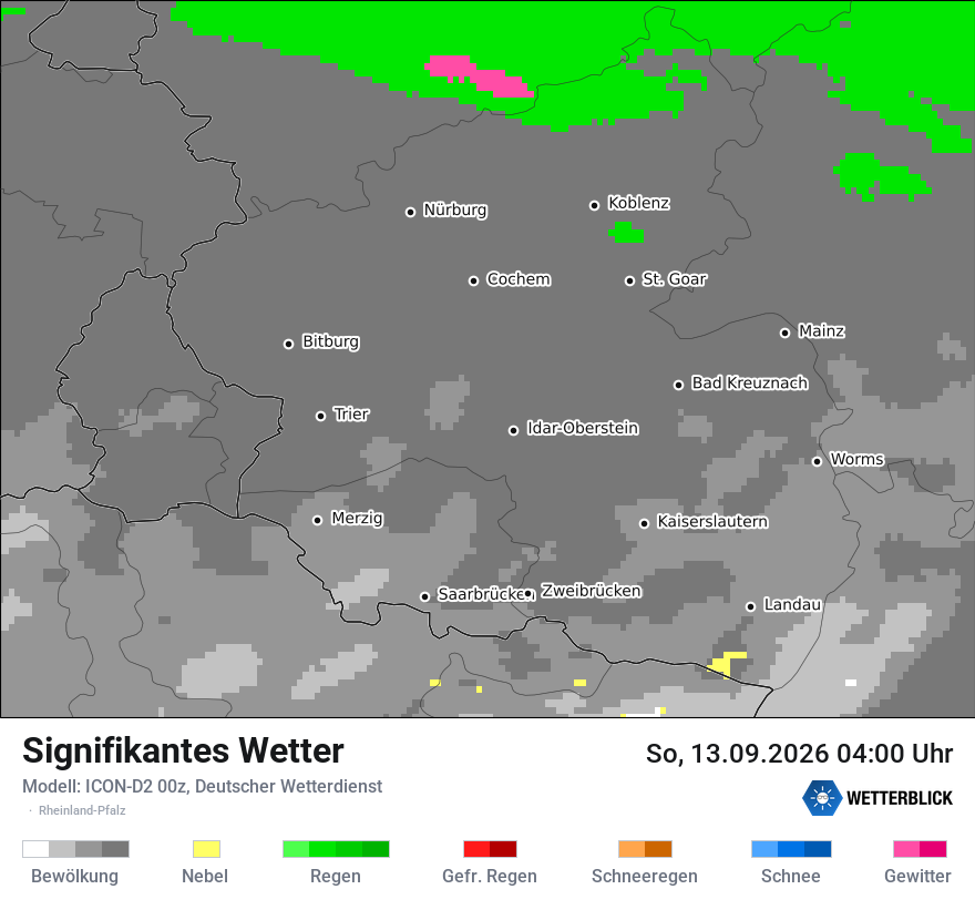 Signifikantes Wetter