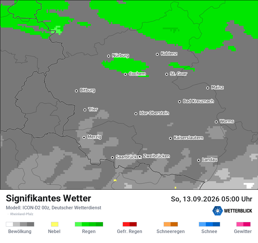 Signifikantes Wetter