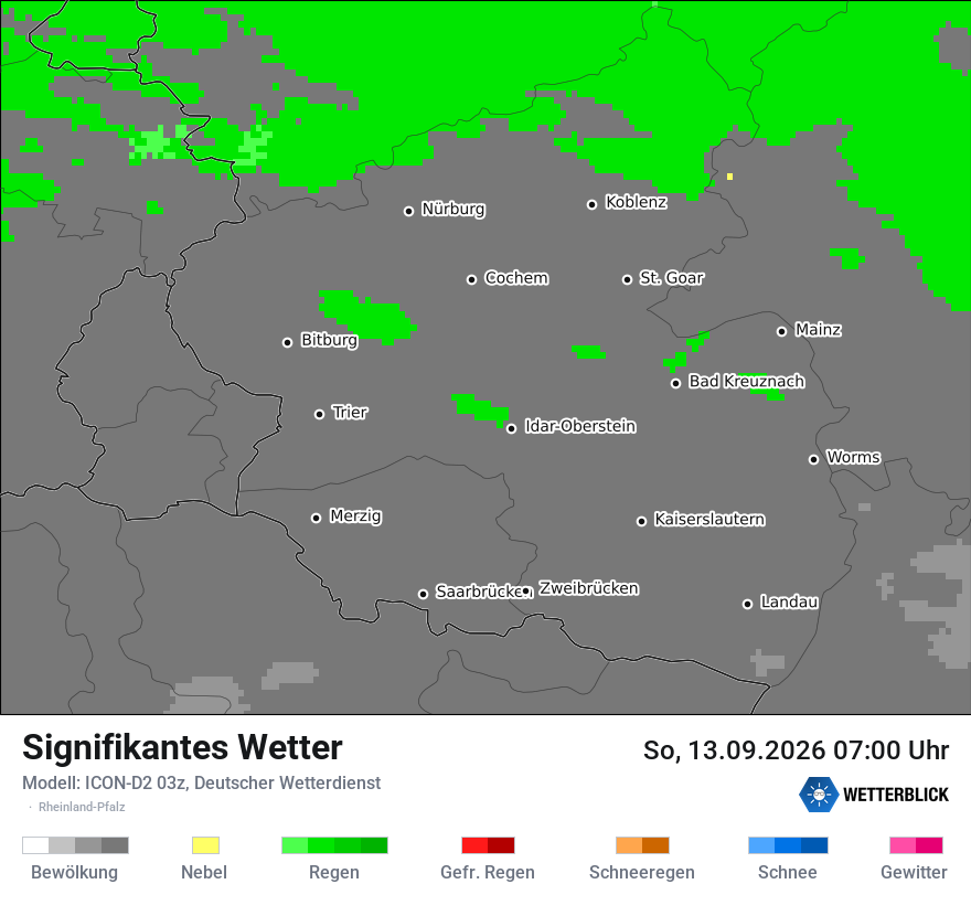 Signifikantes Wetter