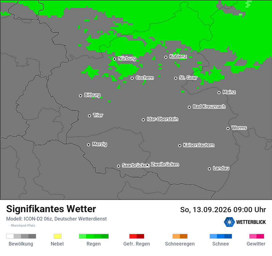 Signifikantes Wetter