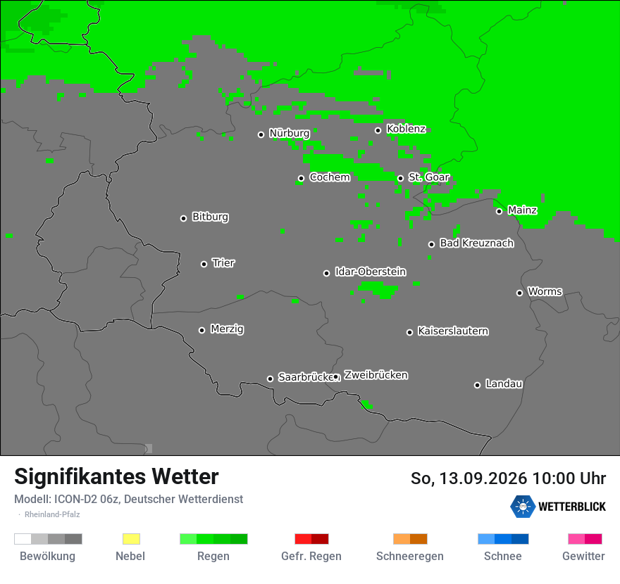 Signifikantes Wetter