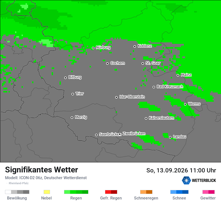 Signifikantes Wetter