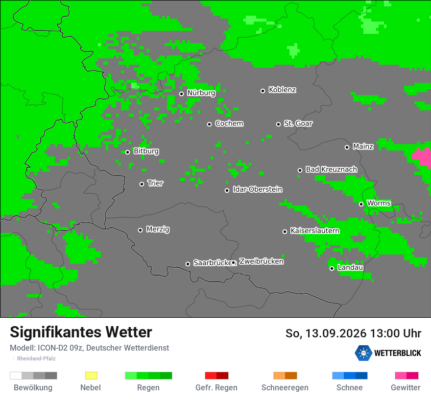 Signifikantes Wetter