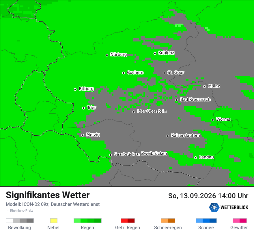 Signifikantes Wetter