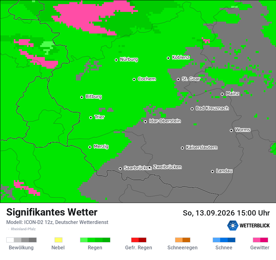 Signifikantes Wetter