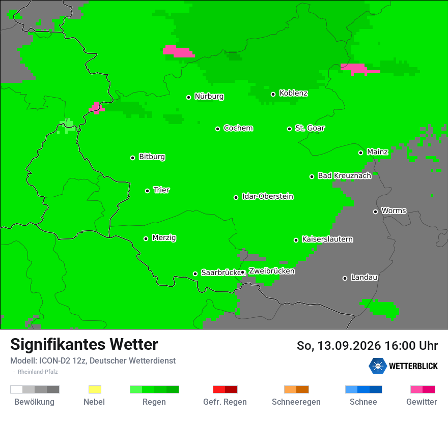 Signifikantes Wetter