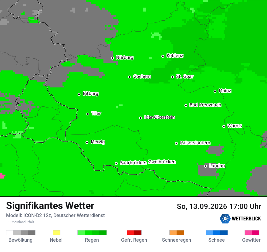 Signifikantes Wetter