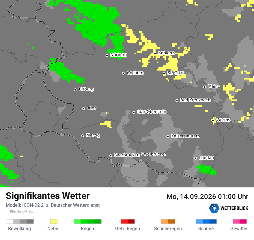 Signifikantes Wetter