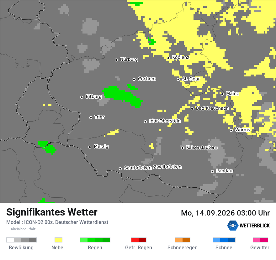 Signifikantes Wetter