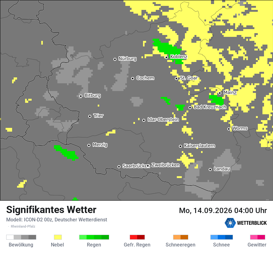 Signifikantes Wetter