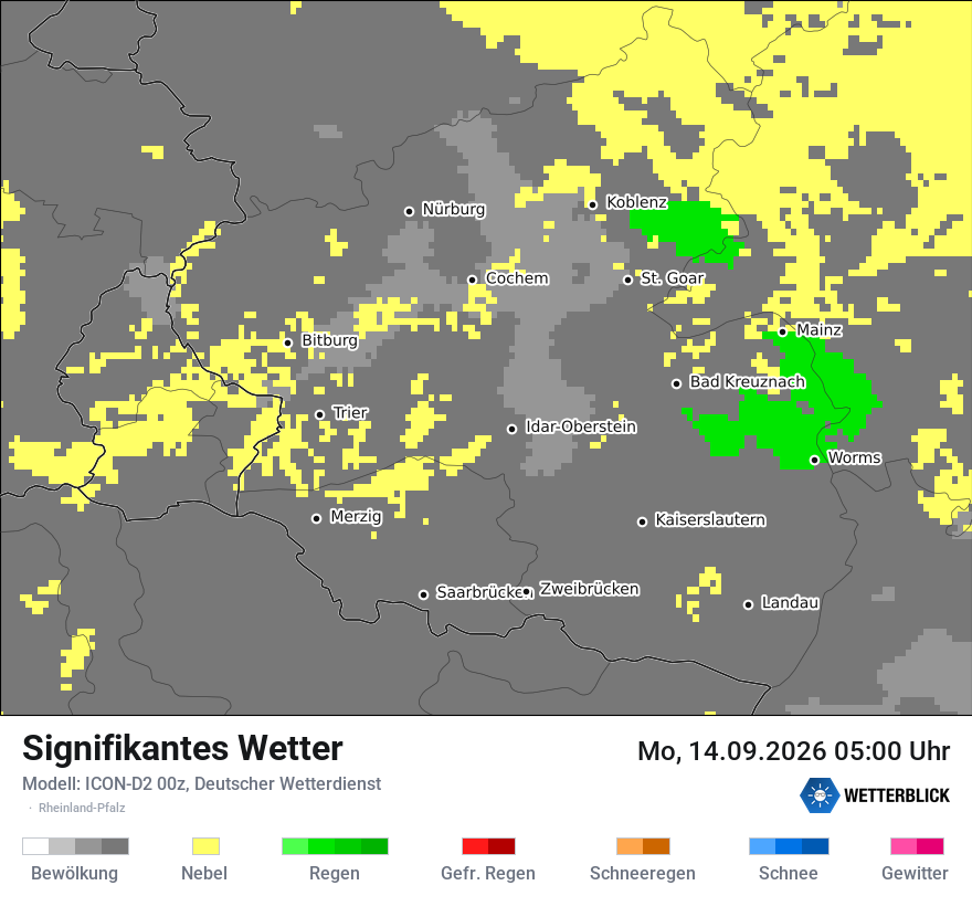 Signifikantes Wetter