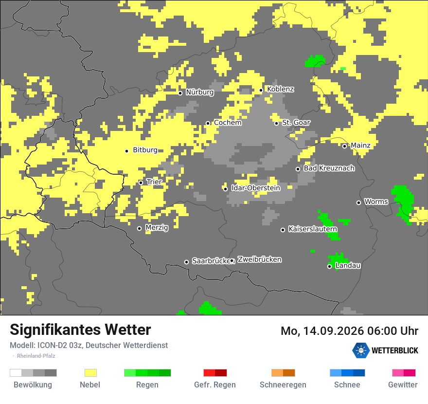 Signifikantes Wetter