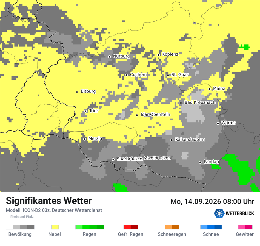 Signifikantes Wetter