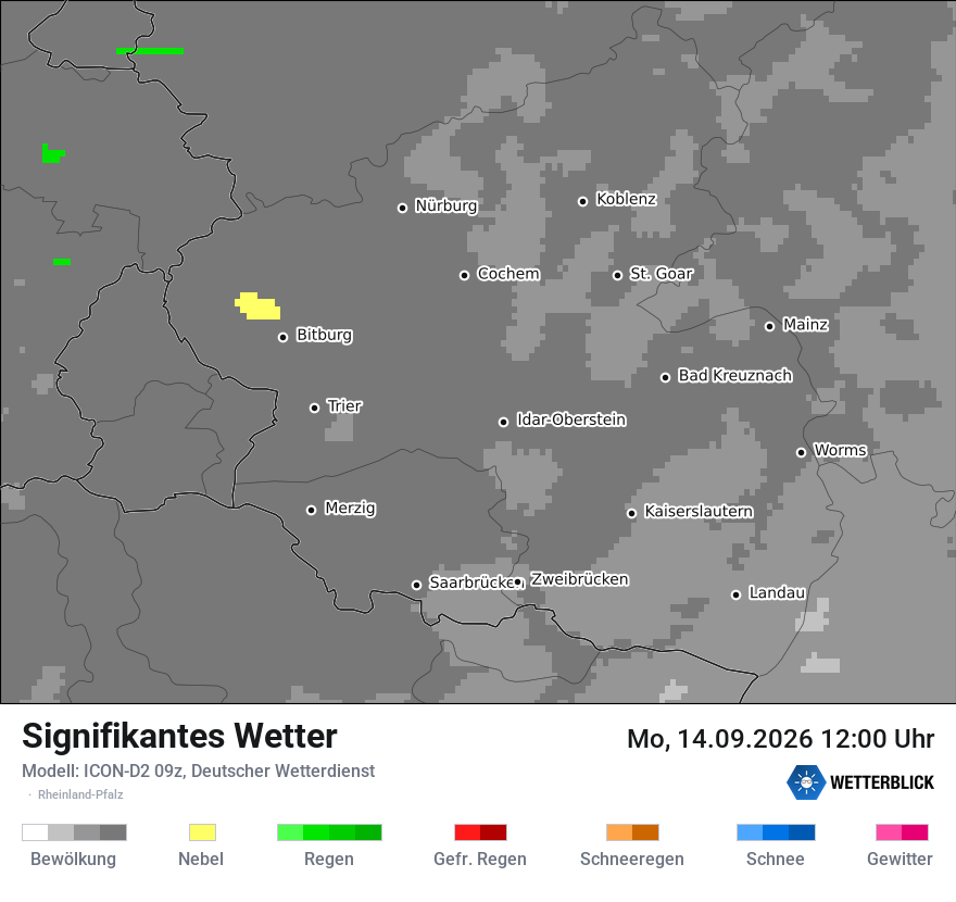 Signifikantes Wetter
