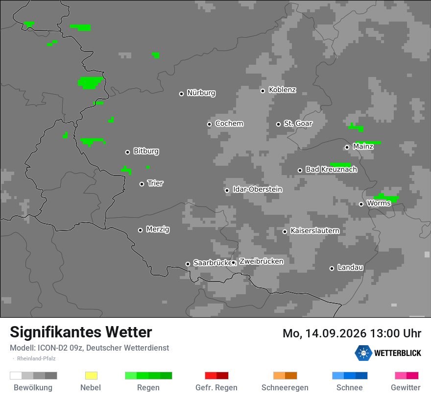 Signifikantes Wetter