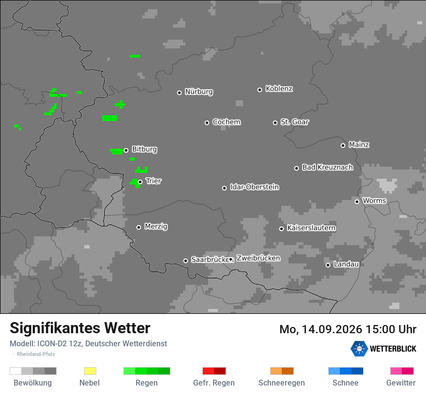 Signifikantes Wetter