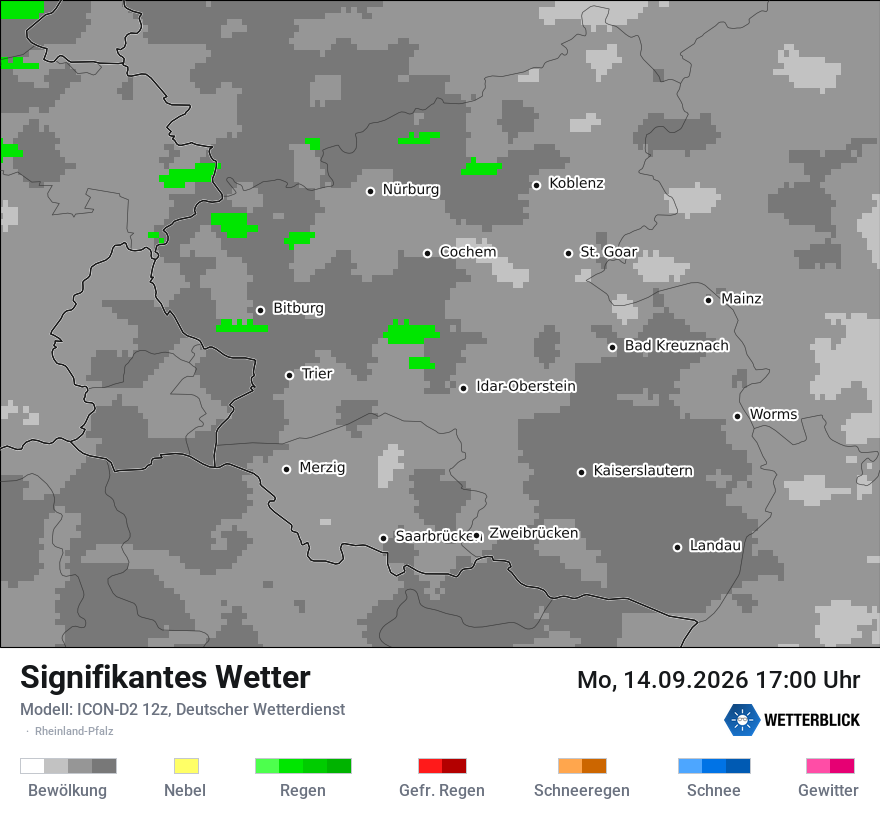 Signifikantes Wetter