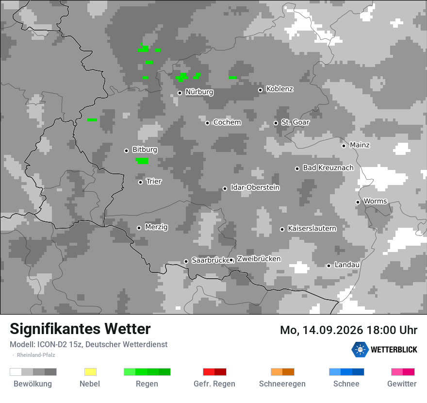 Signifikantes Wetter