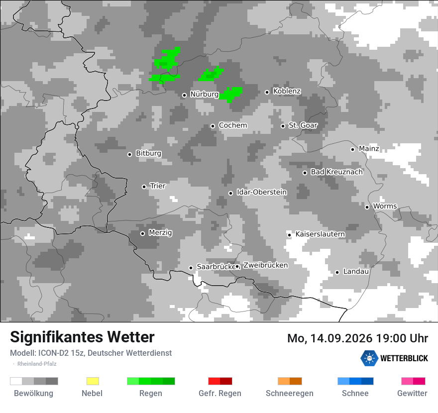 Signifikantes Wetter