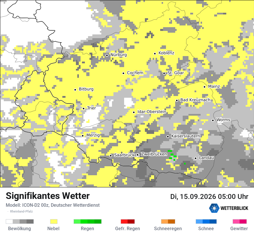 Signifikantes Wetter