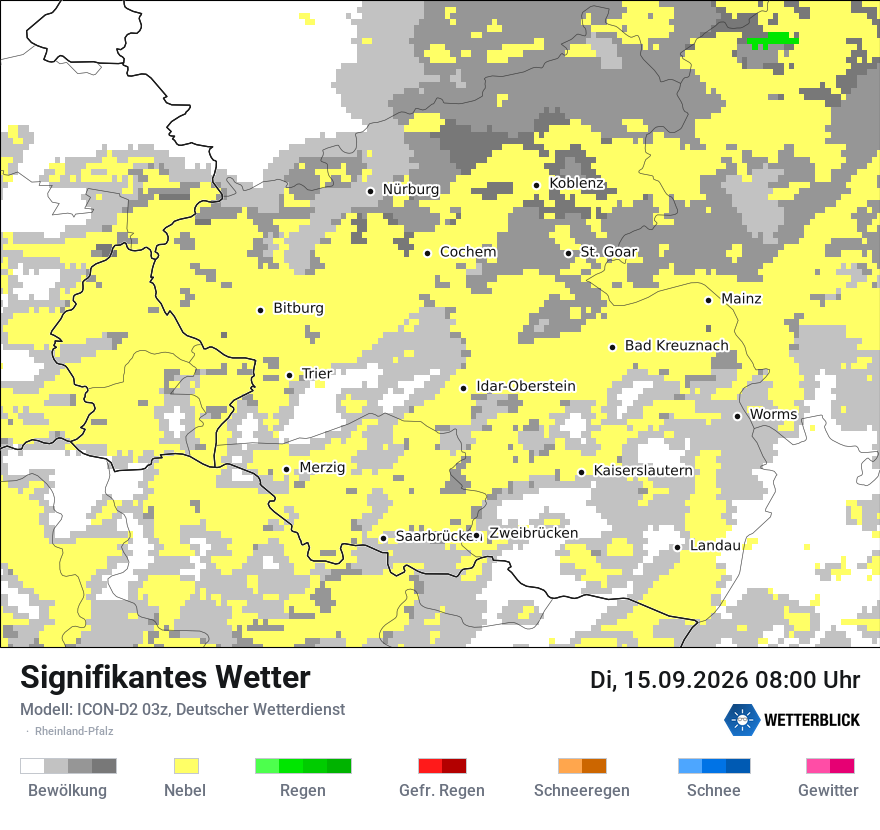 Signifikantes Wetter