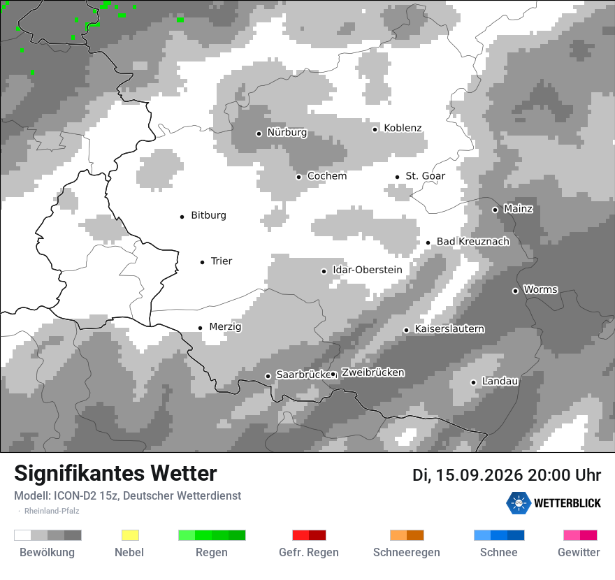 Signifikantes Wetter