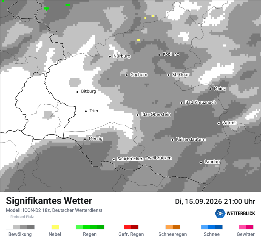 Signifikantes Wetter