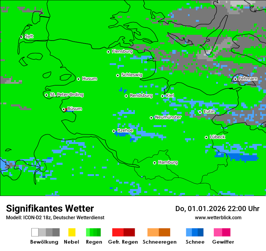 Signifikantes Wetter
