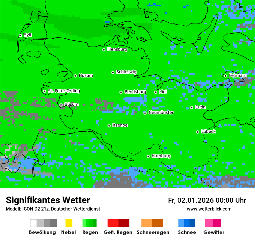 Signifikantes Wetter