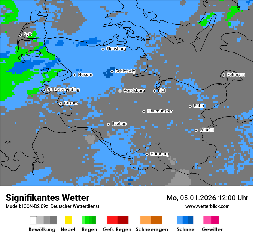 Signifikantes Wetter