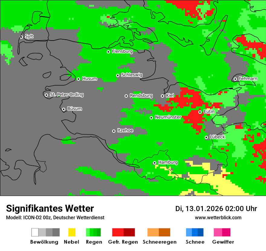 Signifikantes Wetter