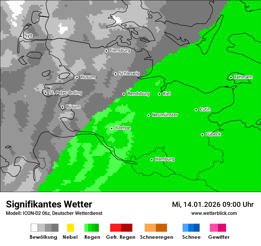 Signifikantes Wetter