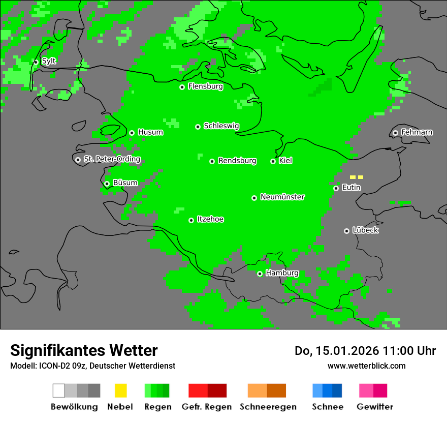 Signifikantes Wetter