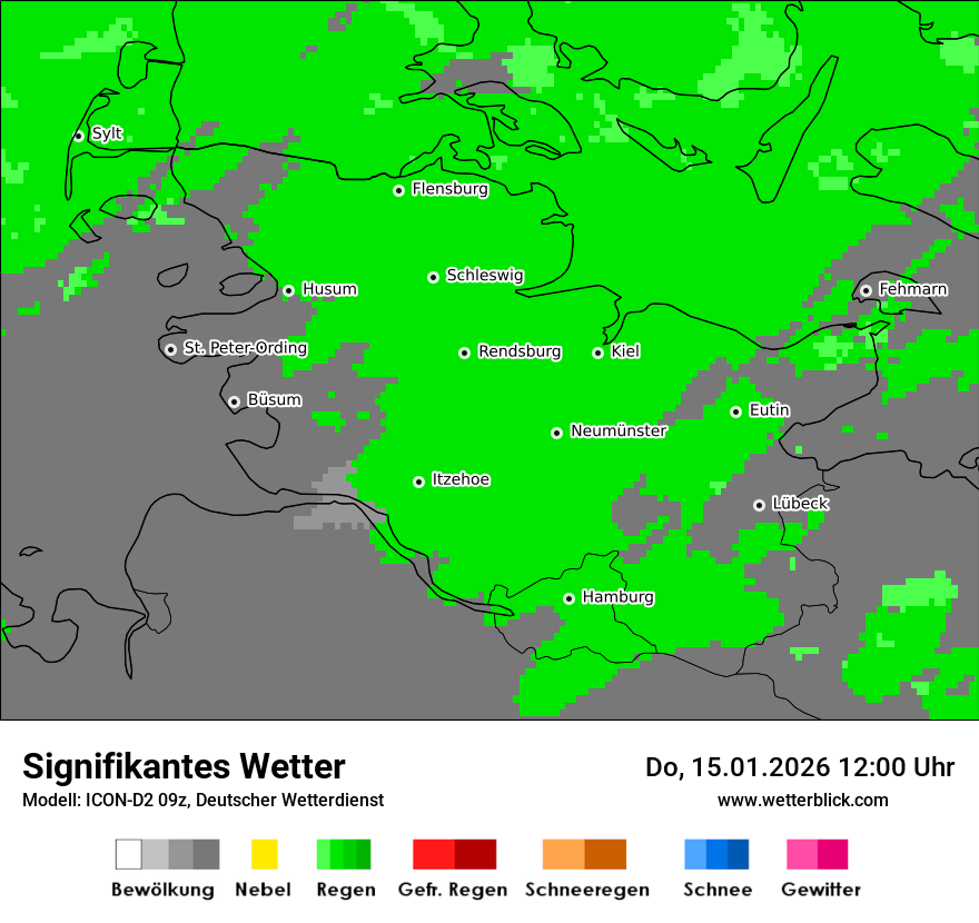 Signifikantes Wetter