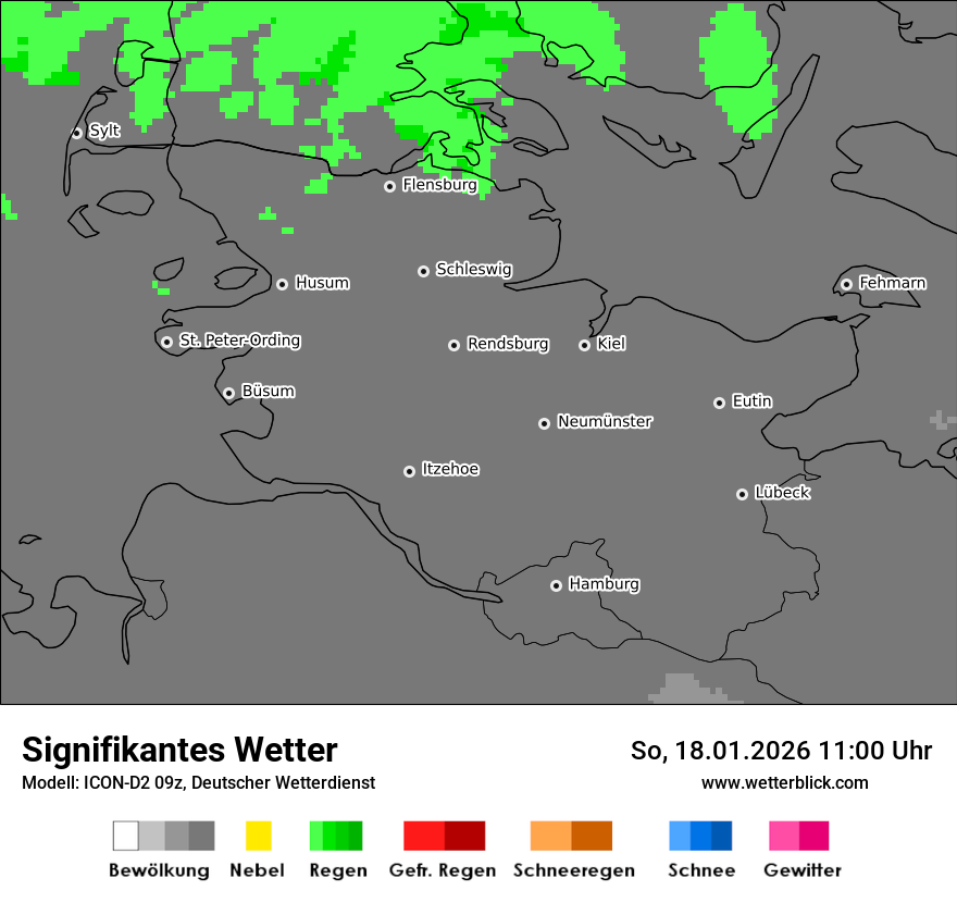 Signifikantes Wetter