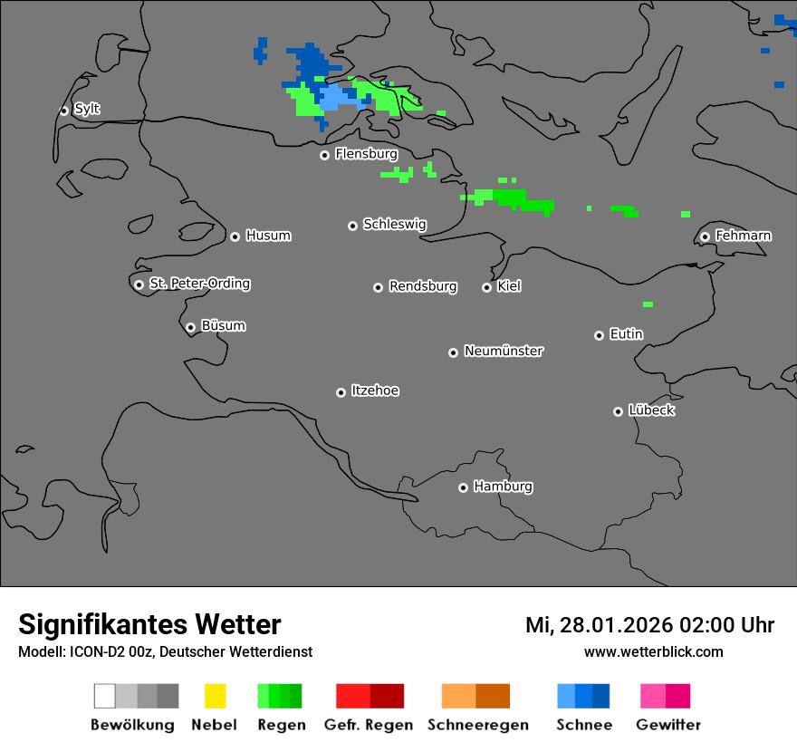 Signifikantes Wetter