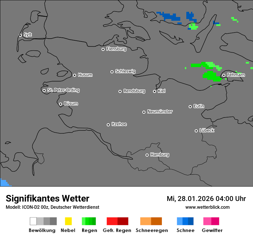 Signifikantes Wetter