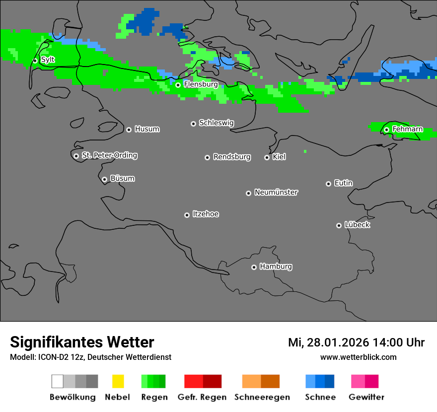 Signifikantes Wetter