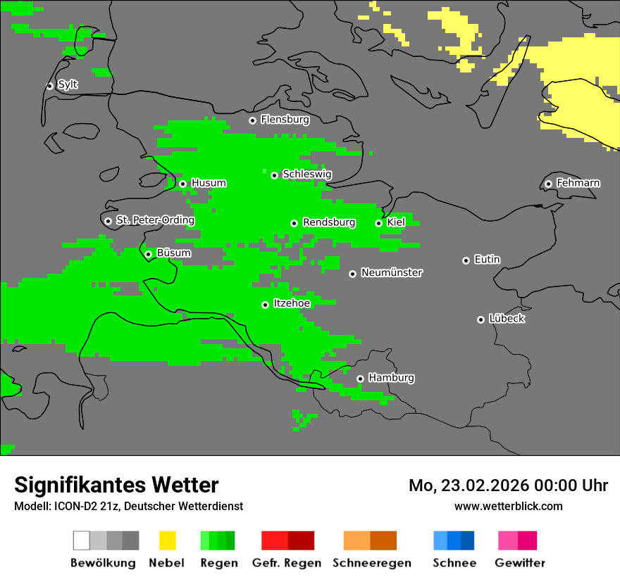 Signifikantes Wetter