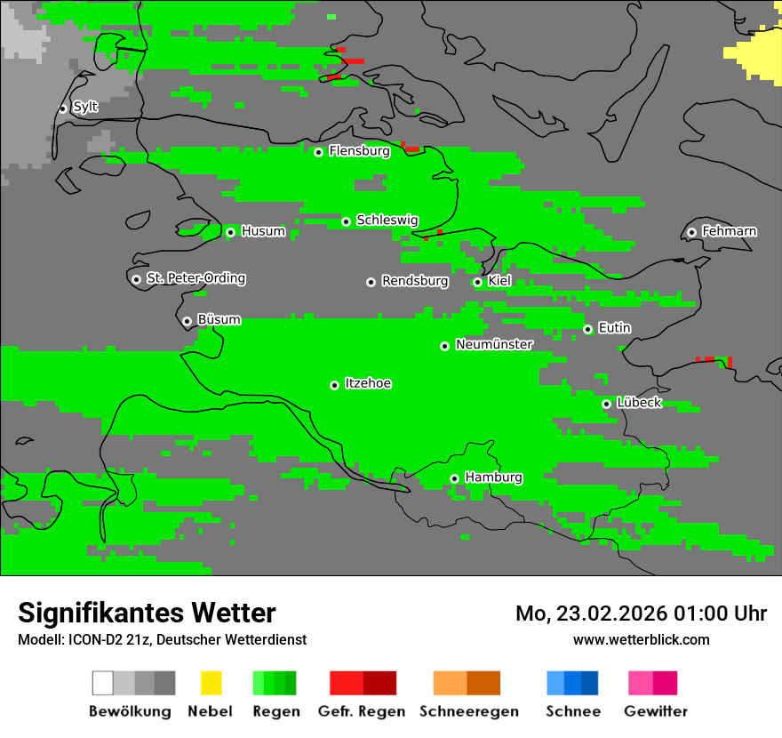 Signifikantes Wetter