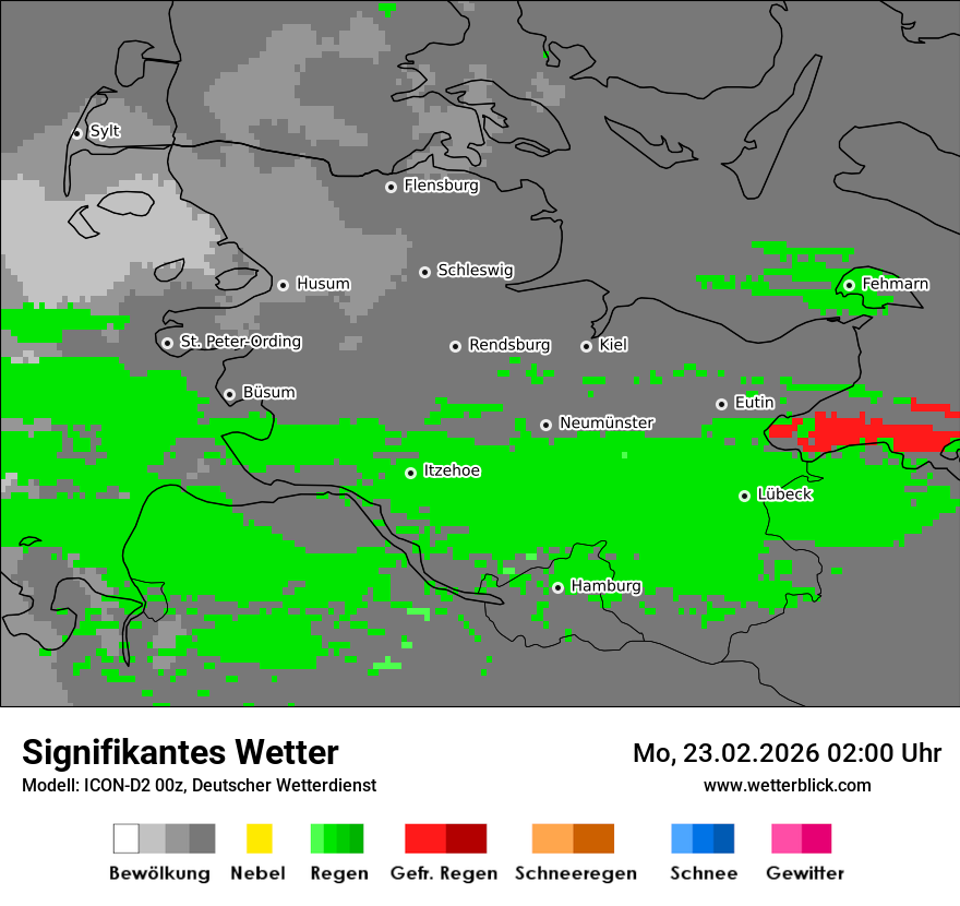 Signifikantes Wetter