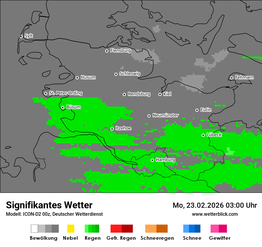 Signifikantes Wetter