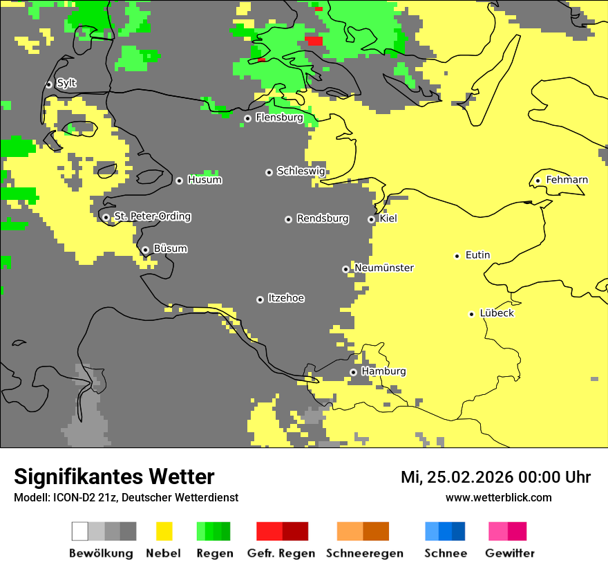 Signifikantes Wetter