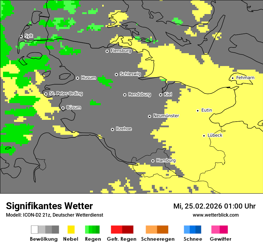 Signifikantes Wetter